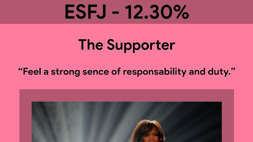 PersonalityGPT